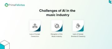 Створюйте музику за допомогою ШІ та глибокого навчання - PrimaFelicitas