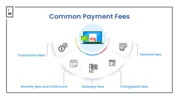 Decoding Payment Fees: Essential Insights for Businesses