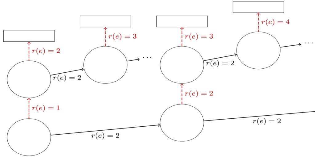 illustration of quantum entanglement