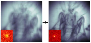 Các photon vướng víu tăng cường khả năng tạo ảnh quang học thích ứng – Vật Lý Thế Giới