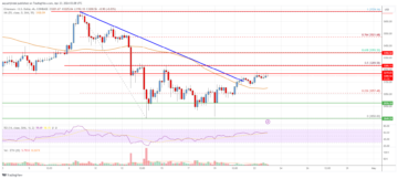 Ethereum Price Analysis: ETH Could Revisit $3,500 | Live Bitcoin News