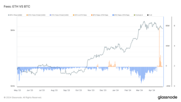 Die Transaktionsgebühren von Ethereum überholen Bitcoin, da die Runen-Spekulationen nachlassen