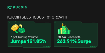 Отчет KuCoin за первый квартал 1 года: исключительный рост на фоне лидерства стран Ближнего Востока и Северной Африки с ростом спотовой торговли на 2024%.