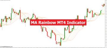 מחוון MA Rainbow MT4 - ForexMT4Indicators.com
