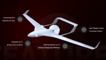 Das Startup aus Melbourne will per Drohne in abgelegene Gemeinden liefern