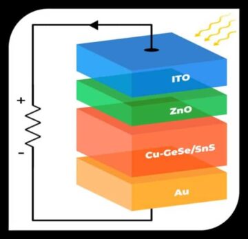 Material 2D fotovoltaik baru memecahkan rekor efisiensi kuantum – Dunia Fisika