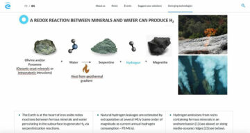 אוליבין, חלק 2: מינרל על חדש לייצור מימן טבעי ולכידת CO2 ימית?