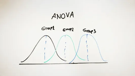 One-Way and Two-Way Analysis of Variance (ANOVA)