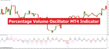 Індикатор MT4 Oscillator Percentage Volume Oscillator