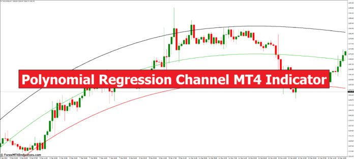 Polynomial Regression Channel MT4 Indicator