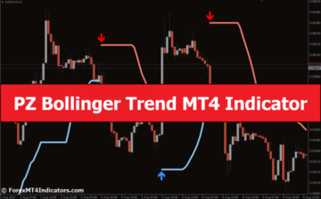 Indicator PZ Bollinger Trend MT4 - ForexMT4Indicators.com