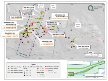 Q2 Metals gibt Analyseergebnisse seines ersten Bohrprogramms 2023 im Lithiumkonzessionsgebiet Mia im James Bay Territory in Quebec, Kanada, bekannt