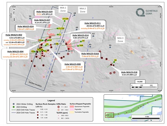 Cannot view this image? Visit: https://platoaistream.net/wp-content/uploads/2024/04/q2-metals-announces-assay-results-from-its-2023-inaugural-drill-program-at-the-mia-lithium-property-james-bay-territory-quebec-canada.jpg