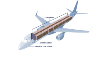 Een revolutie in het luchtruim: Liebherr en LHColus smeden nieuwe grenzen in de luchtvracht - ACE (Aerospace Central Europe)