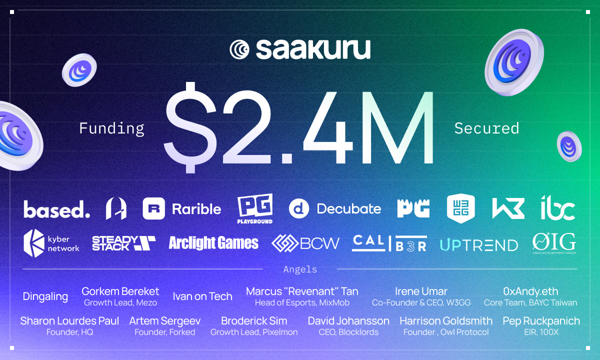 Saakuru Labs обеспечивает финансирование в размере 2.4 миллиона долларов для содействия принятию протокола Саакуру