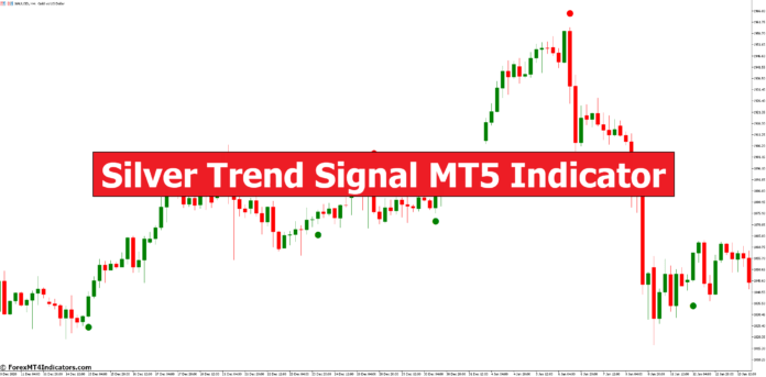 Silver Trend Signal MT5 Indicator
