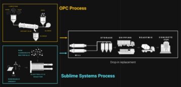 Sublime Systems nhận được 87 triệu USD tài trợ từ DOE cho xi măng ít carbon
