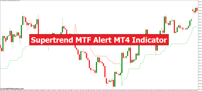 Supertrend MTF Alert MT4 Indicator