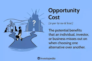 O conceito mais importante e mais incompreendido nos negócios – custo de oportunidade