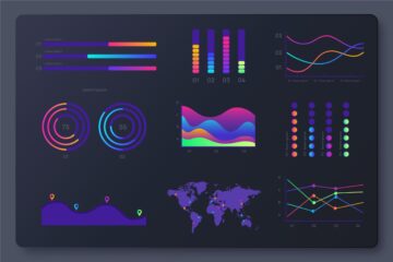 The Psychology of Data Visualization: How to Present Data that Persuades - KDnuggets