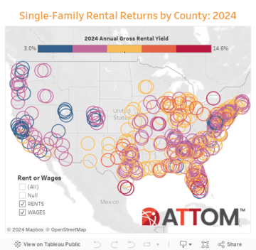 These Markets Might Be the Best for Single-Family Rental Returns This Year