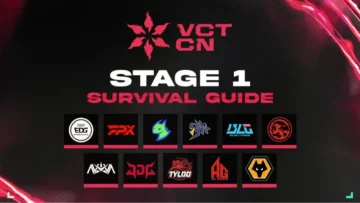 Guide de survie VCT Chine Étape 1 | GosuGamers