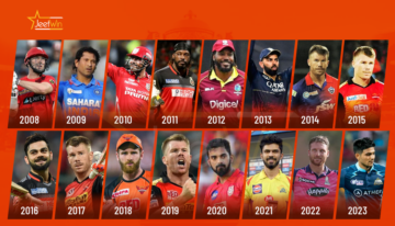 What does it take to be an IPL batting superstar? Orange Cap Holders