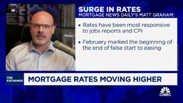 Warum Hypothekenanträge trotz steigender Zinsen sprunghaft angestiegen sind