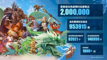 Die bevorstehende Rückkehr von World of Warcraft nach China ist gewaltig | GosuGamers