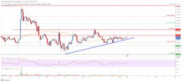 XRP Price Analysis: Fresh Rally If Bulls Clear This Resistance | Live Bitcoin News