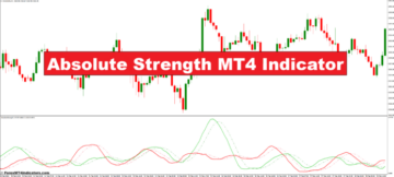 Absolute Strength MT4 Indicator - ForexMT4Indicators.com