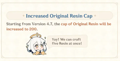 Genshin Impact Version 4.7 update increases Original Resin cap.