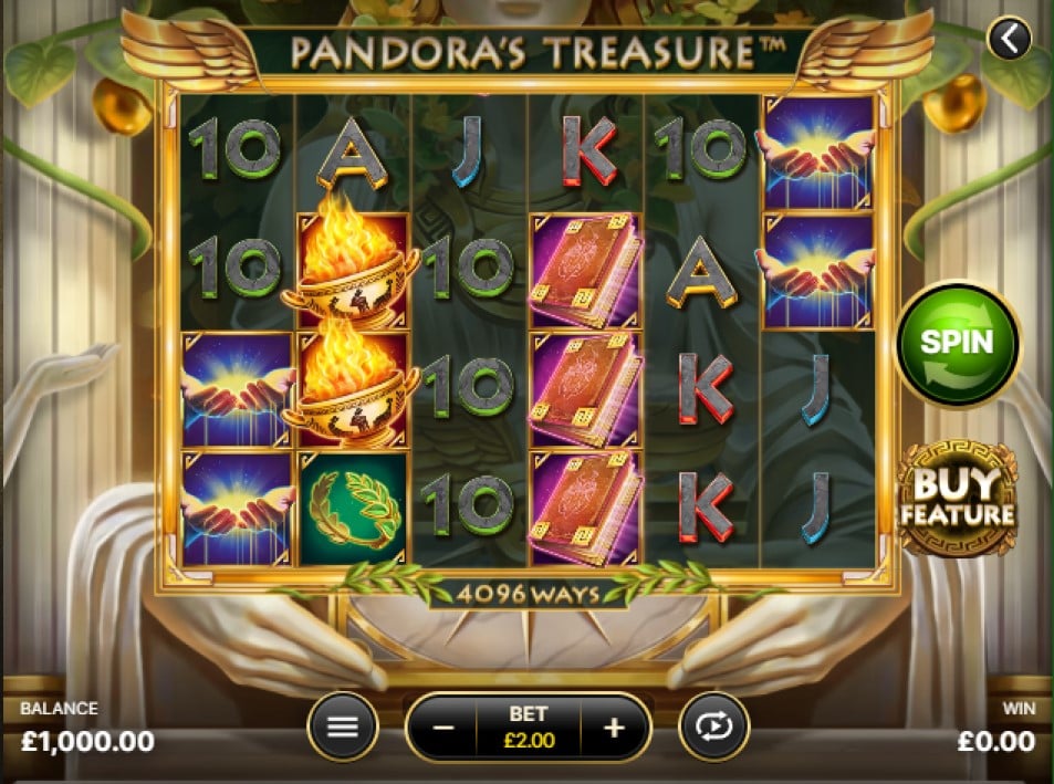 Pandora's Treasure slot reels NetEnt 