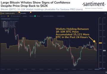 ビットコインとイーサリアムのクジラは価格が下落するたびに買い、すぐに安堵感が回復する？