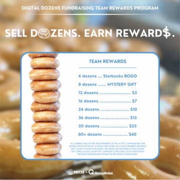 Boost Your Fundraising Game with Pryze Digital Team Rewards Program - GroupRaise