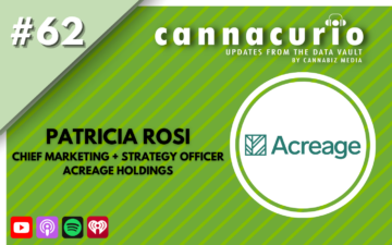 Cannacurio Podcast Episode 62 with Patricia Rosi | Cannabiz Media