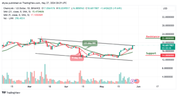 Chainlink Price Prediction for Today, May 27 – LINK Technical Analysis