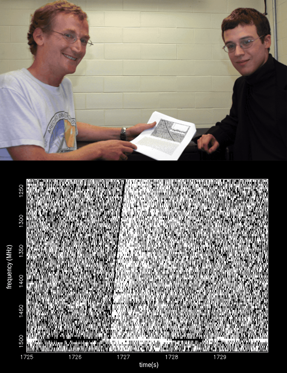 Photo of two men holding a sheaf of paper and a graph of radio data showing a clear black line