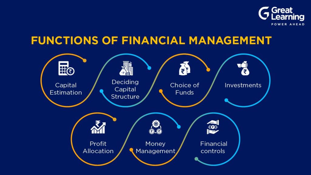 financial-management-functions