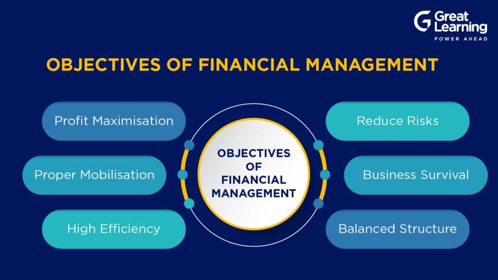financial-management-objectives