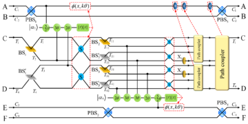 Kerr-effect-based quantum logical gates in decoherence-free subspace