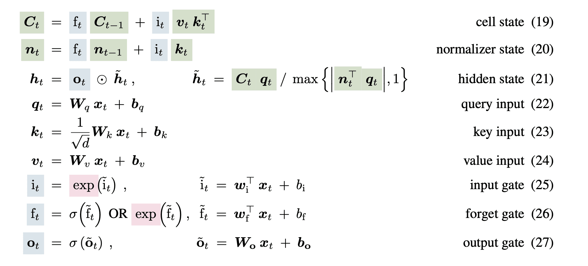mLSTM Equation