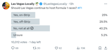 Suurin osa X äänestäjistä ajattelee, että Las Vegasin ei pitäisi isännöidä F1:tä