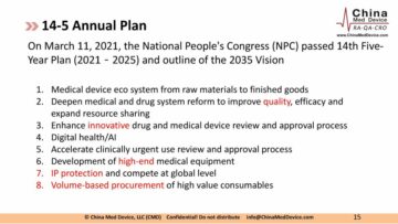 Medical Device Made-in-China Policy: A Comprehensive Review and Implementation (I)