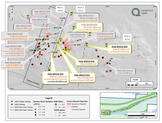 Cannot view this image? Visit: https://platoaistream.net/wp-content/uploads/2024/05/q2-metals-announces-assay-results-from-its-2024-winter-drill-program-at-the-mia-lithium-property-james-bay-territory-quebec-canada.jpg