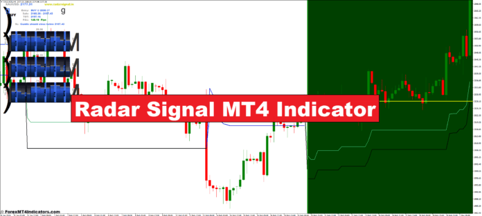 Radar Signal MT4 Indicator