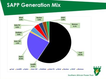 El aumento de las energías renovables distribuidas podría ayudar a resolver los problemas perennes de deslastre de carga en el sur de África - CleanTechnica