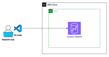 Cách mạng hóa truy vấn dữ liệu: Tích hợp Amazon Redshift và Visual Studio Code | Dịch vụ web của Amazon