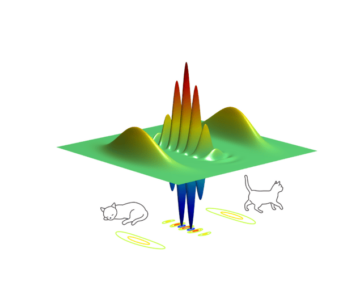Con mèo của Schrödinger tạo ra qubit tốt hơn trong chế độ tới hạn – Physics World
