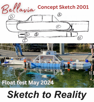 Sketch boldly, because you just never know. « JP Aerospace Blog